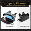 Touch Screen Saddle Bags