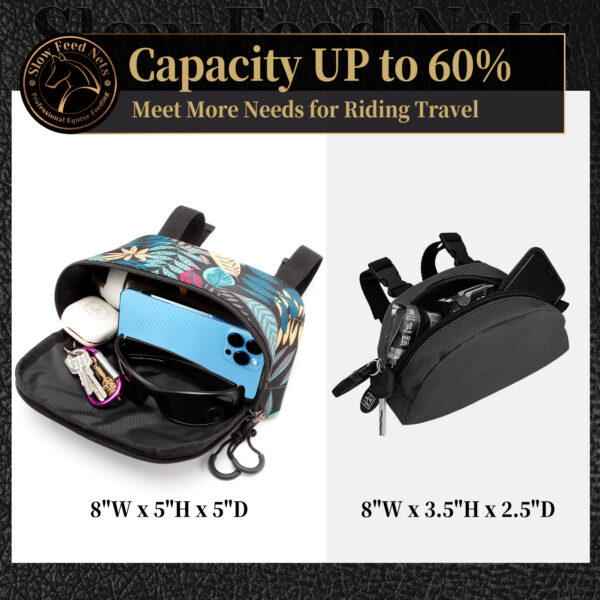 Touch Screen Saddle Bags